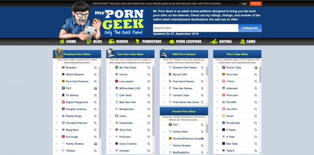 Porn Website Directory