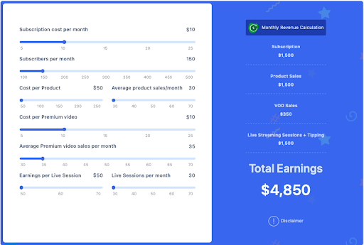 cam girls salary calculation per month