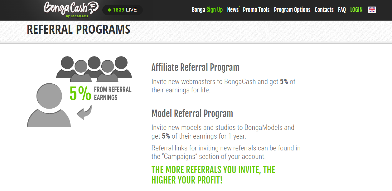 Referral Programs -Webcam business Montization Method